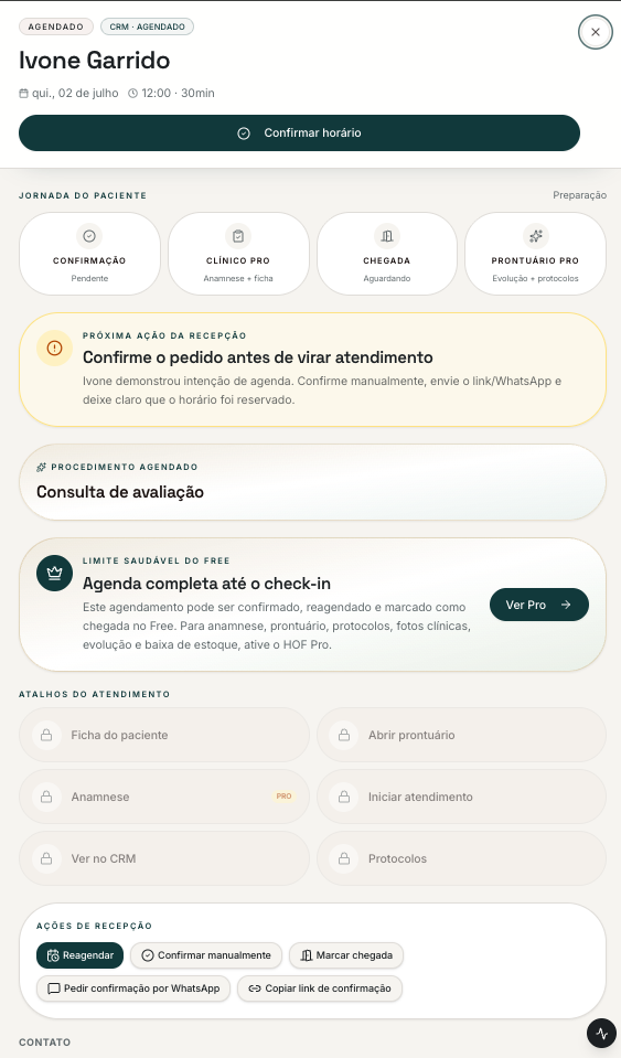 Gaveta de jornada do paciente com etapas Confirmação, Clínico Pro, Chegada e Prontuário Pro.